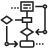 symbol of flow-chart